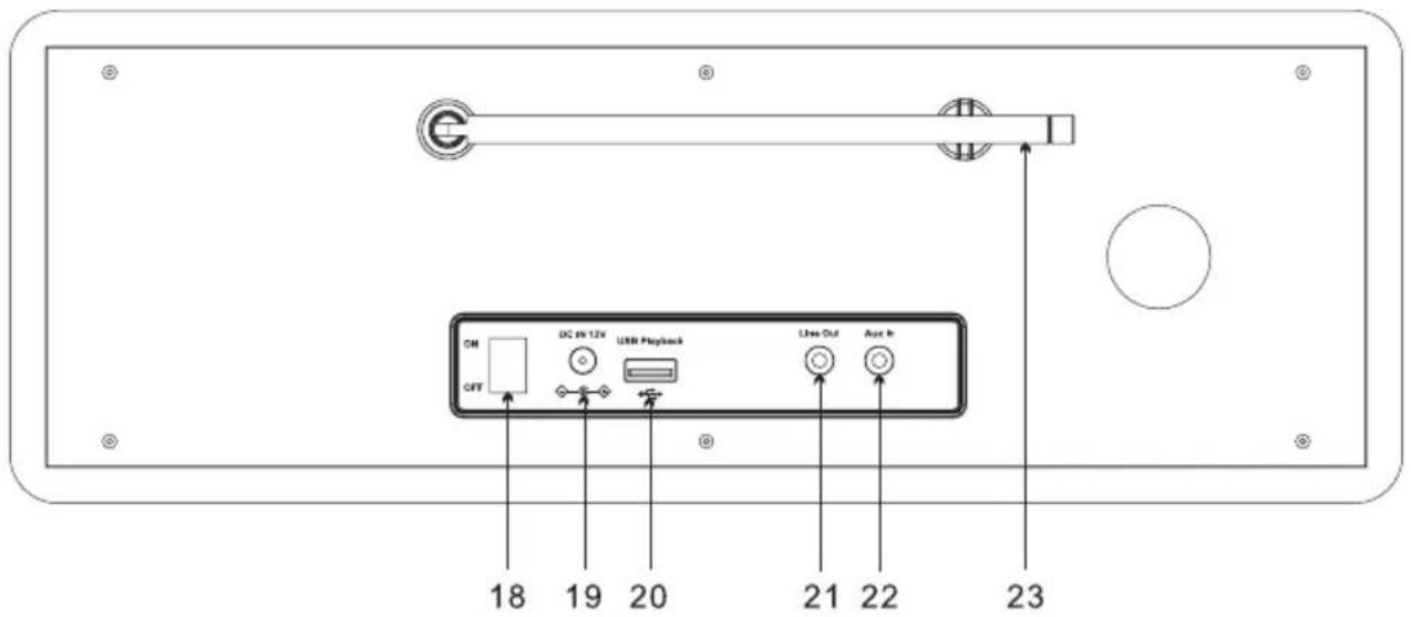 ON OFF DC 6V 12V USB Playback Use Out Assist 18 19 20 21 22 23