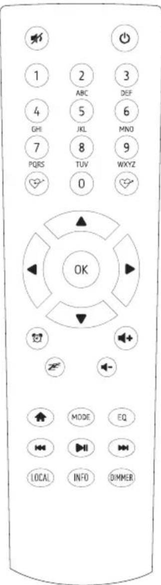 ECG B.BOLD 7200 Intero - Uso del botón sintonizar de la radio - 1