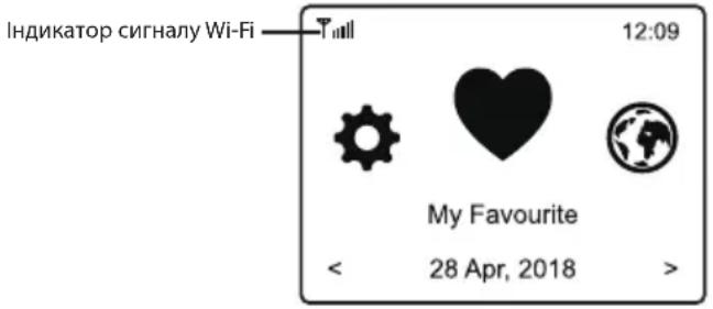 ECG B.BOLD 7200 Intero - Налаштування Wi-Fi - 3