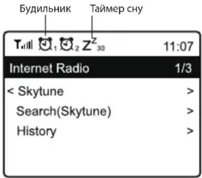 ECG B.BOLD 7200 Intero - НАЛАШТУВАННЯ ТАЙМЕРА ВИМКНЕННЯ - 2