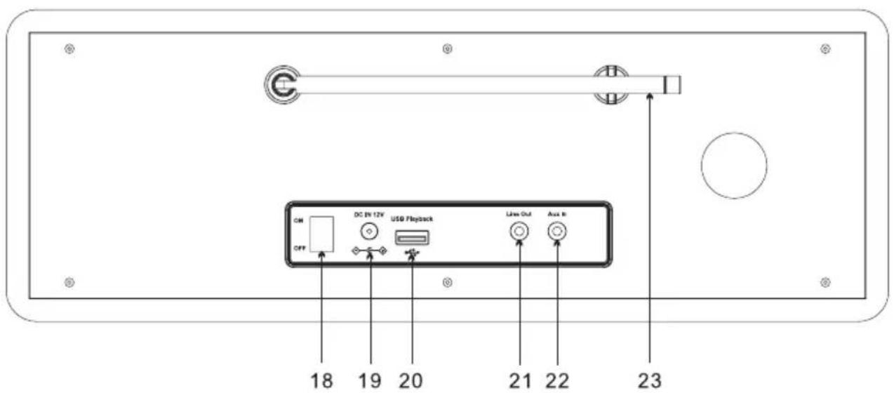 ECG B.BOLD 7200 Intero - Należy uważnie przeczytać i zachować do wglądu! - 2