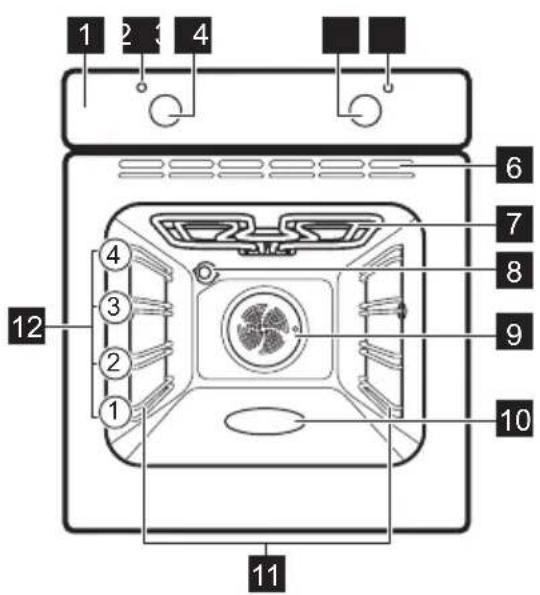 ELECTROLUX CKB101K - Allman översikt - 1