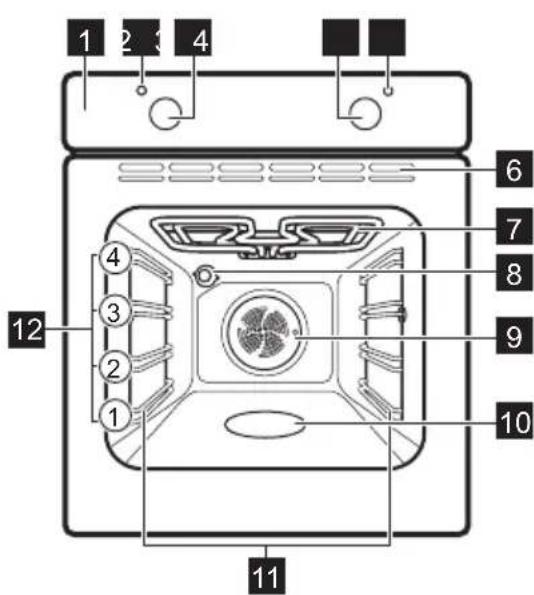 ELECTROLUX CKB101K - Algemeen overzicht - 1