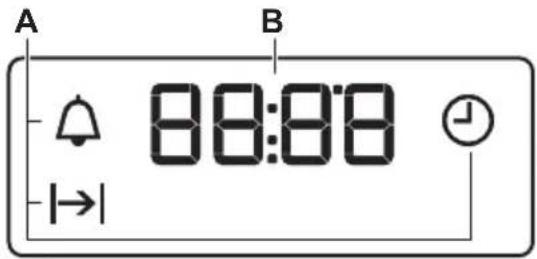 ELECTROLUX KOFGH40BX - Display - 1