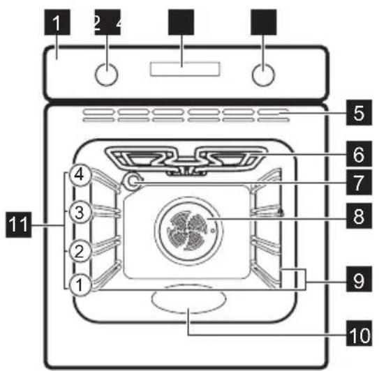ELECTROLUX KOFGH40BX - PRODUCT DESCRIPTION - 1