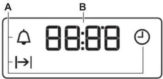 ELECTROLUX KOFGH40BX - Display - 1