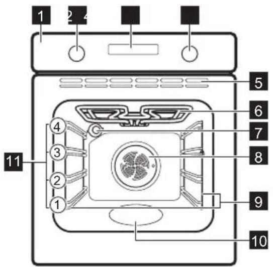 ELECTROLUX KOFGH40BX - Generell oversikt - 1