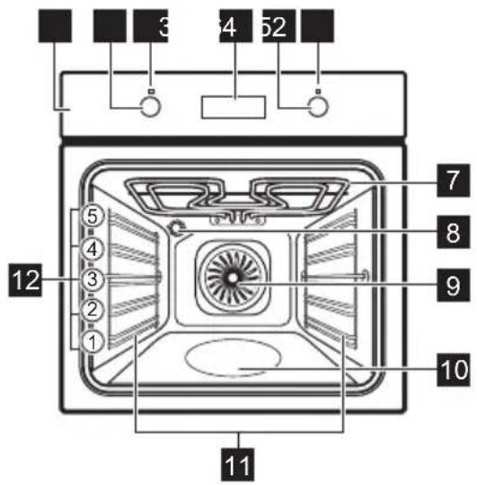 ELECTROLUX KOIGH04W - DESCRIZIONE DEL PRODOTTO - 1