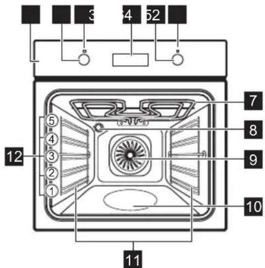 ELECTROLUX KOFGH24TK - DESCRIZIONE DEL PRODOTTO - 1