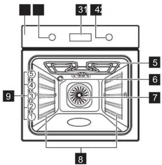 ELECTROLUX KOFDP46H - General overview - 1