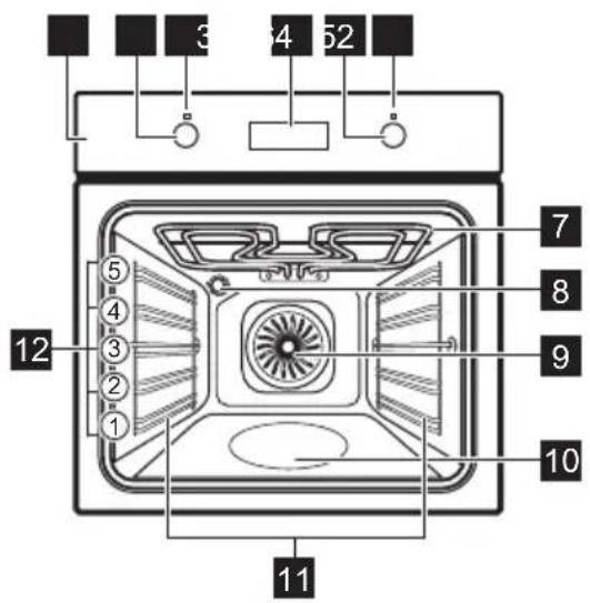 ELECTROLUX KOFGH24TW - GERÄTEBESCHREIBUNG - 1