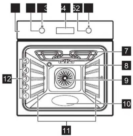 ELECTROLUX KOIGH04X - DESCRIPCIÓN DEL PRODUCTO - 1