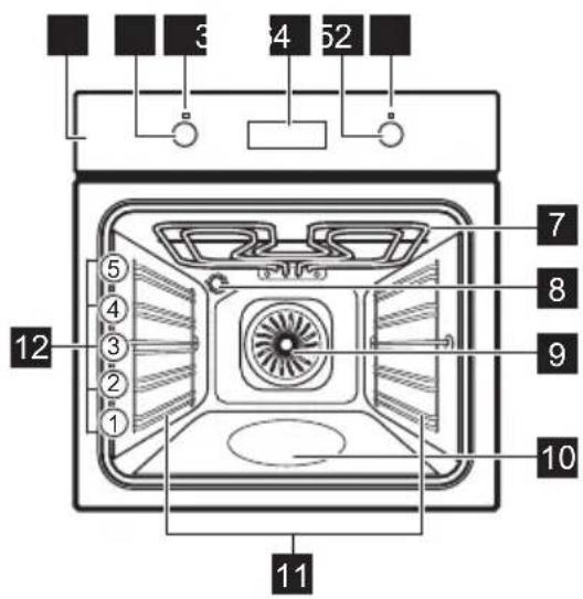 ELECTROLUX KOIGH04X - PRODUCT DESCRIPTION - 1