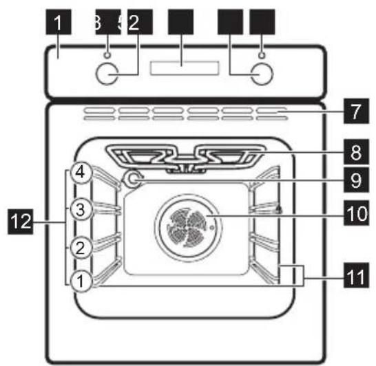ELECTROLUX KOFGC40BK - PRODUCT DESCRIPTION - 1