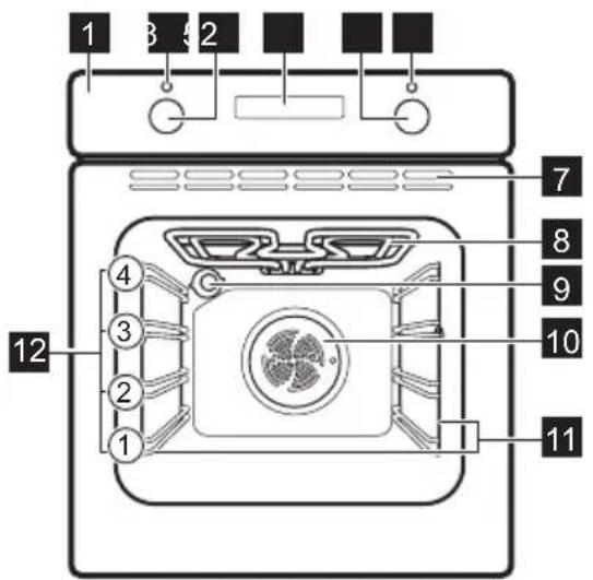 ELECTROLUX KOFGC40BK - Resumen general - 1