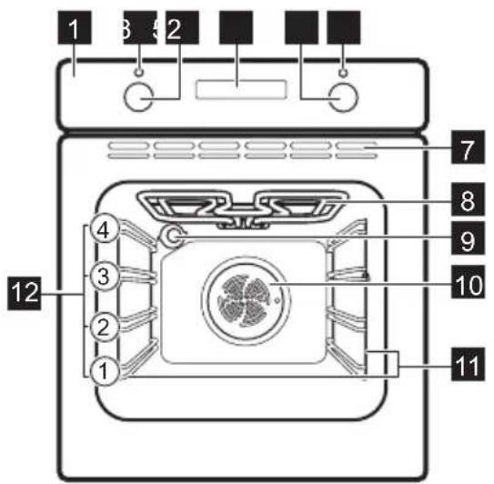 ELECTROLUX KOFGC40BK - Panoramica generale - 1