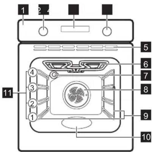 ELECTROLUX EOFDP46BK - Generell oversikt - 1