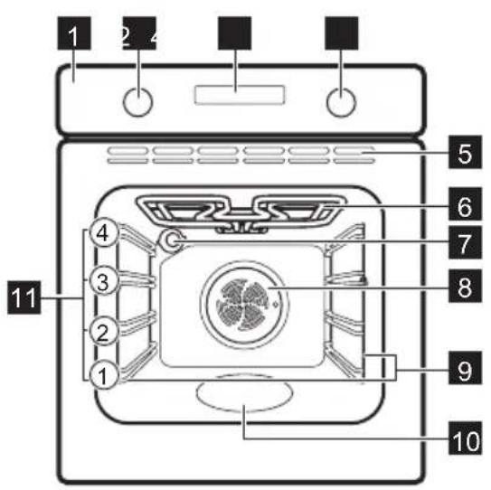 ELECTROLUX EOFDP46BK - Vispārējs pārskats - 1