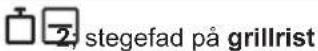 ELECTROLUX EOFDP46BK - Forklaring - 3
