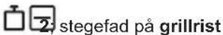 ELECTROLUX EOFDP46BK - Forklaring - 7