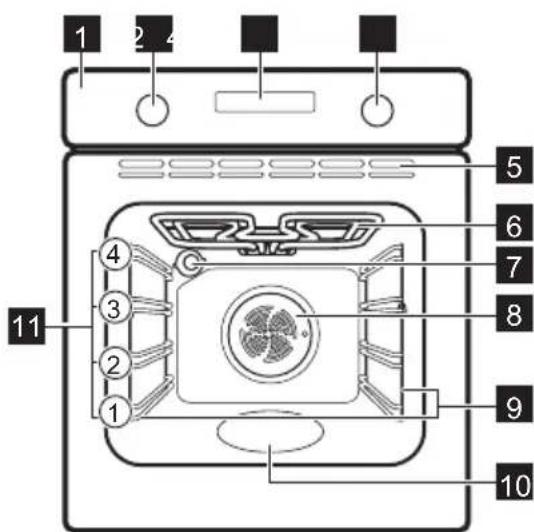 ELECTROLUX EOFDP46BK - General overview - 1