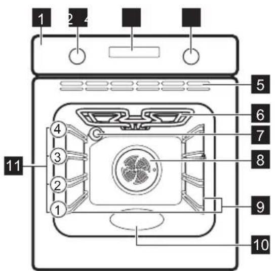 ELECTROLUX EOFDP46BK - Gesamtansicht - 1