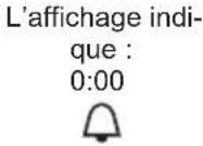 ELECTROLUX EOFDP46BK - Comment régler : Fonctions de l'horloge - 4