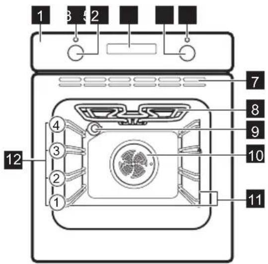 ELECTROLUX KOFGC40BX - Panorama generale - 1