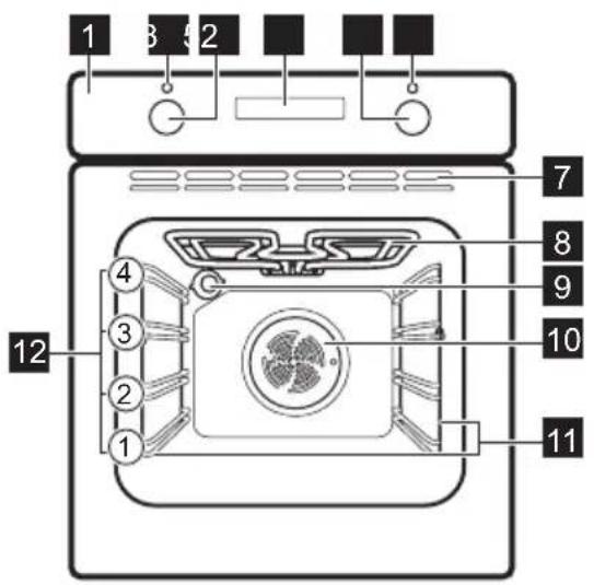 ELECTROLUX KOFGC40BX - General overview - 1