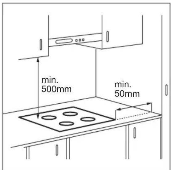 ELECTROLUX EIS67483 - Dvoufazové zapojení - 5