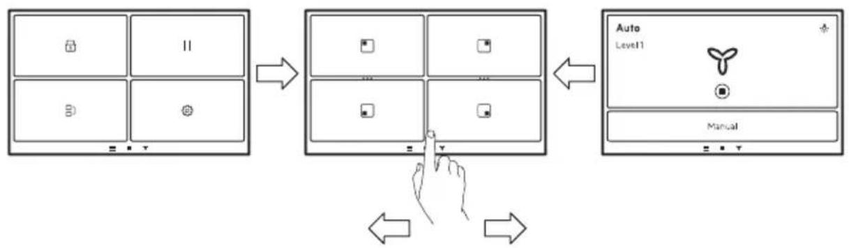 ELECTROLUX EIS67483 - Navigarea pe afisaj - 1