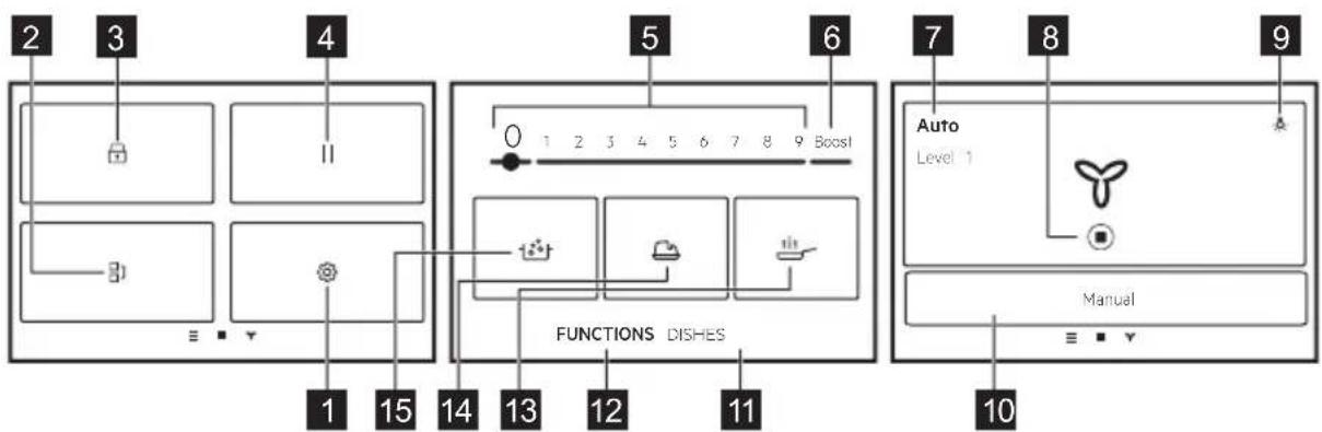ELECTROLUX EIS67483 - Ispléstasis rodinys - 1
