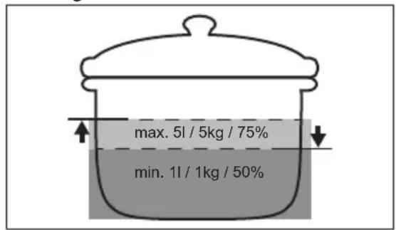 ELECTROLUX EIS62453 - SenseBoil® - 3