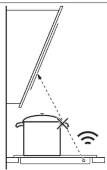 ELECTROLUX EIS62453 - Tipps und Hinweise für Hob²Hood - 1