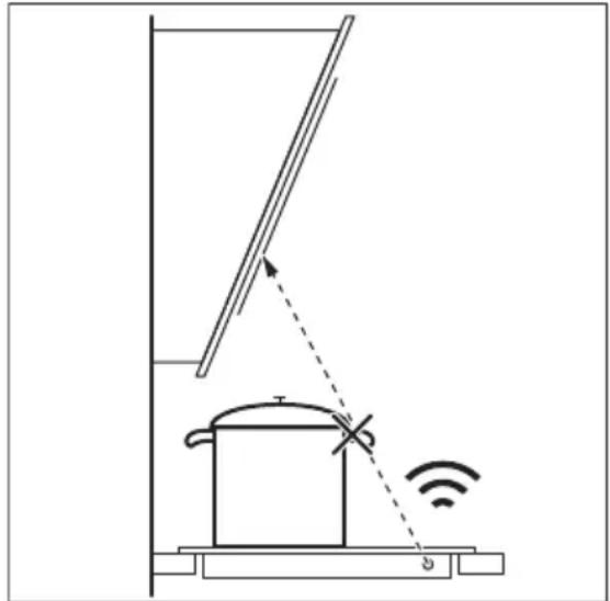 ELECTROLUX EIS62453 - Consejos para Hob²Hood - 1