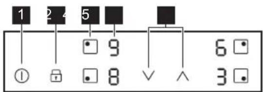 ELECTROLUX SIB60424CK - Bedienfeldlayout - 1