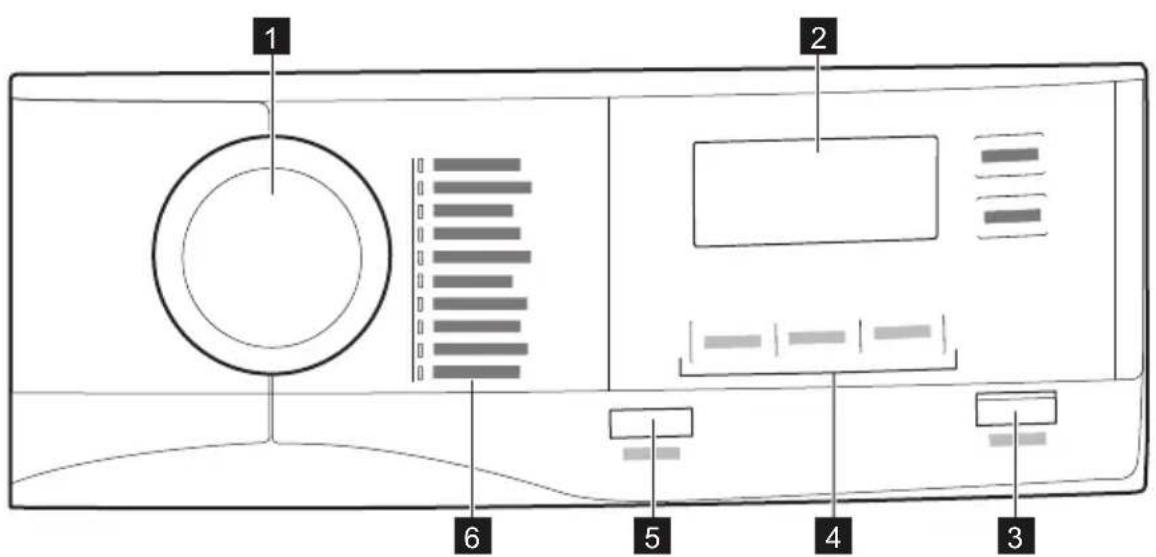 ELECTROLUX TWL5E500 - BANDEAU DE COMMANDE - 1