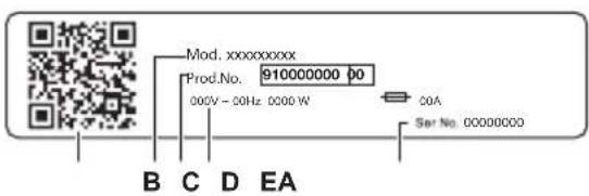 ELECTROLUX TWL5E500 - 3.PRODUKTBESCHREIBUNG - 2