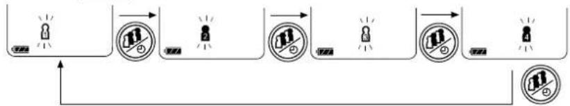 A&D UA-767F - 一般測量 - 1