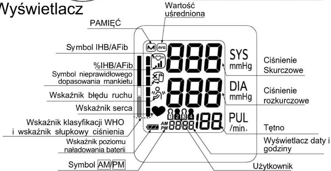 A&D UA-767F - Przeciwwskazania - 2