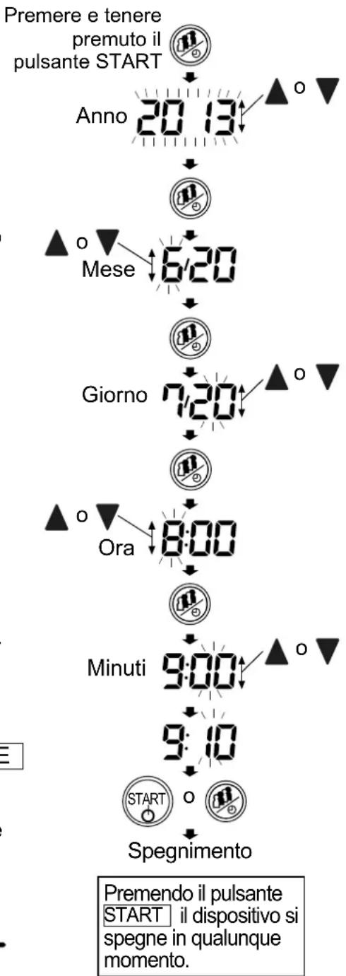 A&D UA-767F - Regolazione dell'orologio incorporato - 1