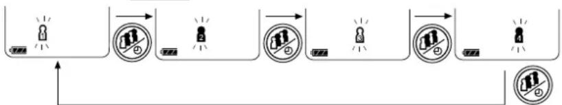 A&D UA-767F - Normal Measurement - 1