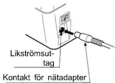 A&D UA-767F - Ansluta nätadaptern - 1