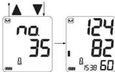 A&D UA-767F - Recalling the Memory Data - 3