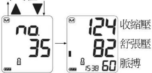 A&D UA-767F - 查詢數據 - 3
