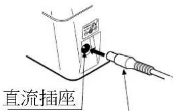 A&D UA-767F - 連接交流電轉接器 - 1
