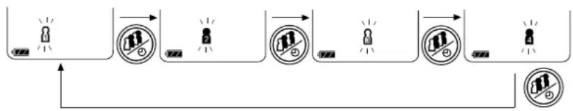 A&D UA-767F - Normale meting - 1