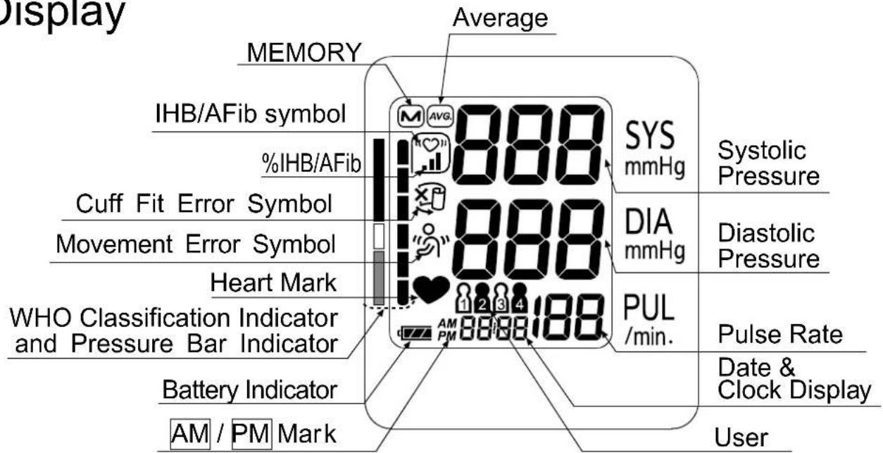 A&D UA-767F - Contraindications - 2