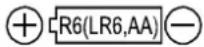 A&D UA-767F - Symbols - 5