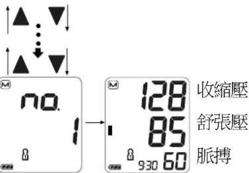 A&D UA-767F - 查詢數據 - 4